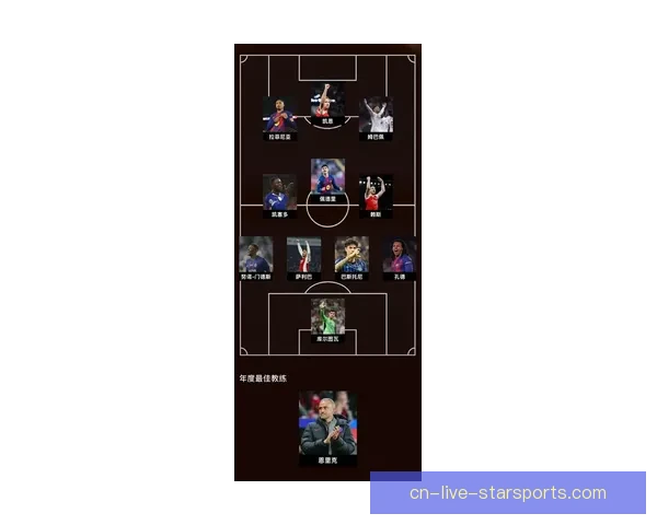 世界足球排行榜解析各国实力变迁与未来竞争格局展望最新数据与历史对比深度观察